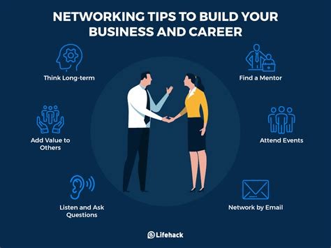 Networking Success